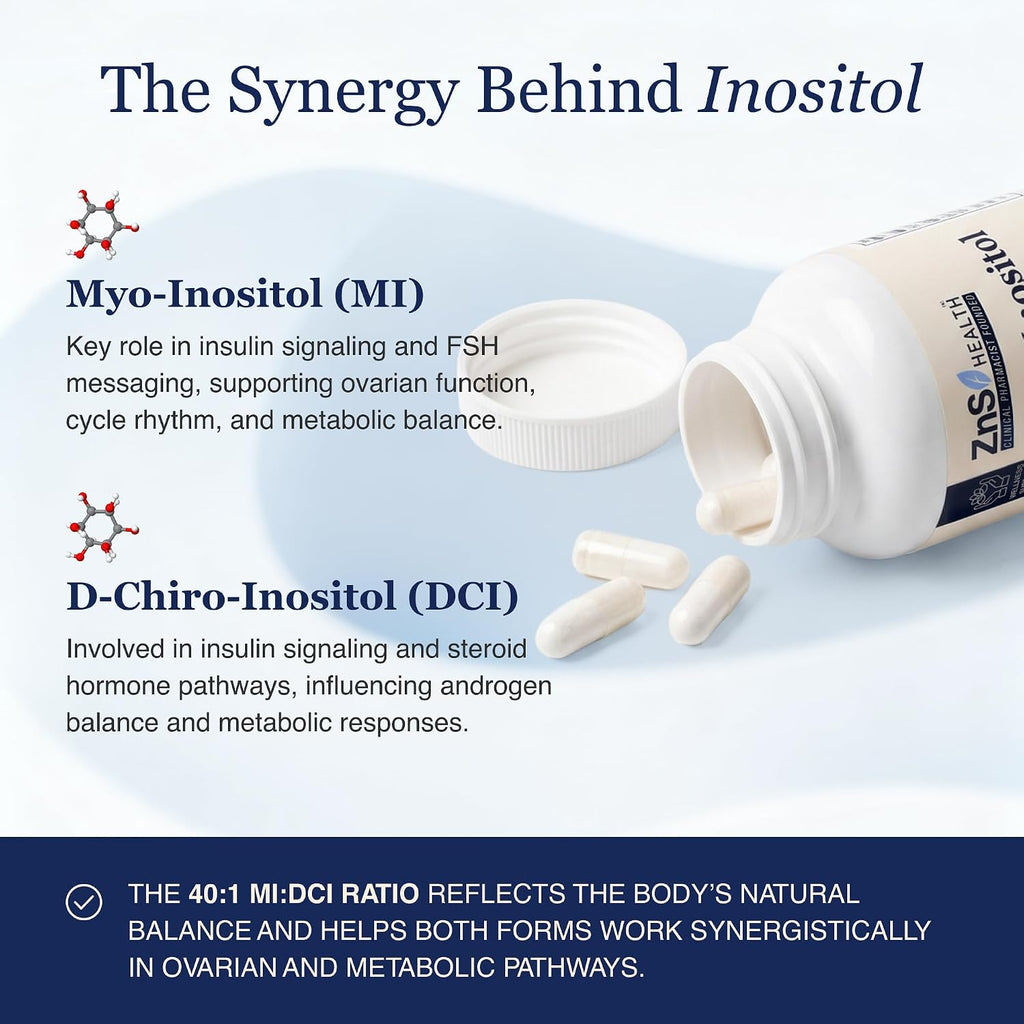 ZnS Myo-Inositol y D-Chiro Inositol - Complemento para Mujeres - Fórmula 40:1 - 120 Cápsulas (30 Días)