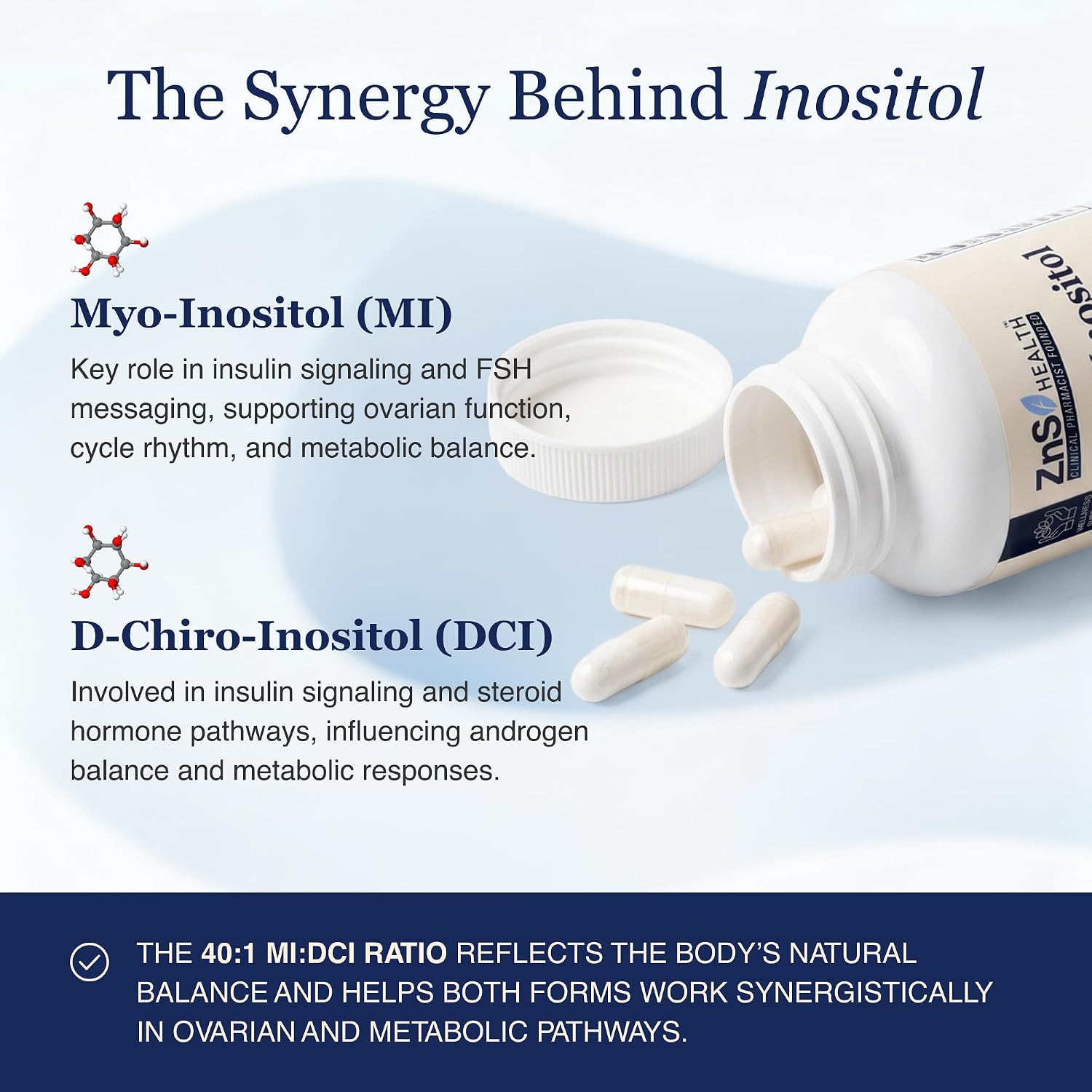 ZnS Myo-Inositol y D-Chiro Inositol - Complemento para Mujeres - Fórmula 40:1 - 120 Cápsulas (30 Días)