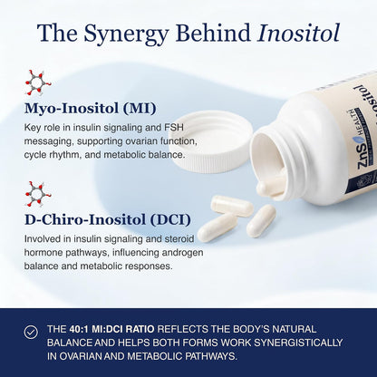ZnS Myo-Inositol y D-Chiro Inositol - Complemento para Mujeres - Fórmula 40:1 - 120 Cápsulas (30 Días) – Image 4