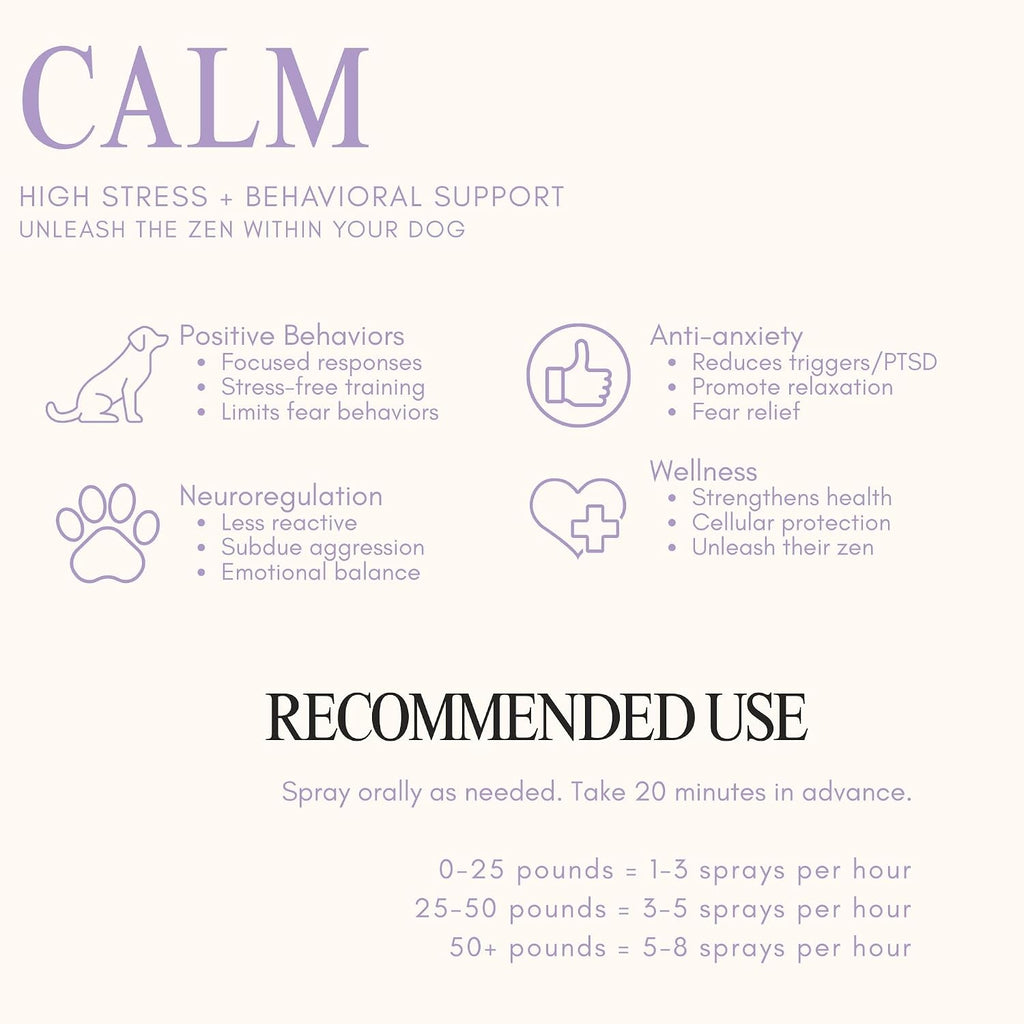 Pet MatRx Calm Spray para Perros - Suplemento para el Sistema Nervioso, Alivio de la Ansiedad, Entrenamiento de Comportamiento - Vitamina B1, NAC, GABA, Curcumina