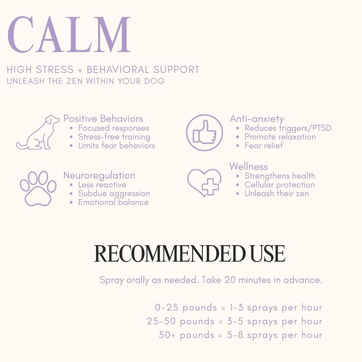 Pet MatRx Calm Spray para Perros - – GABA (Ácido gamma-aminobutírico): Un neurotransmisor natural que promueve la – Image 3