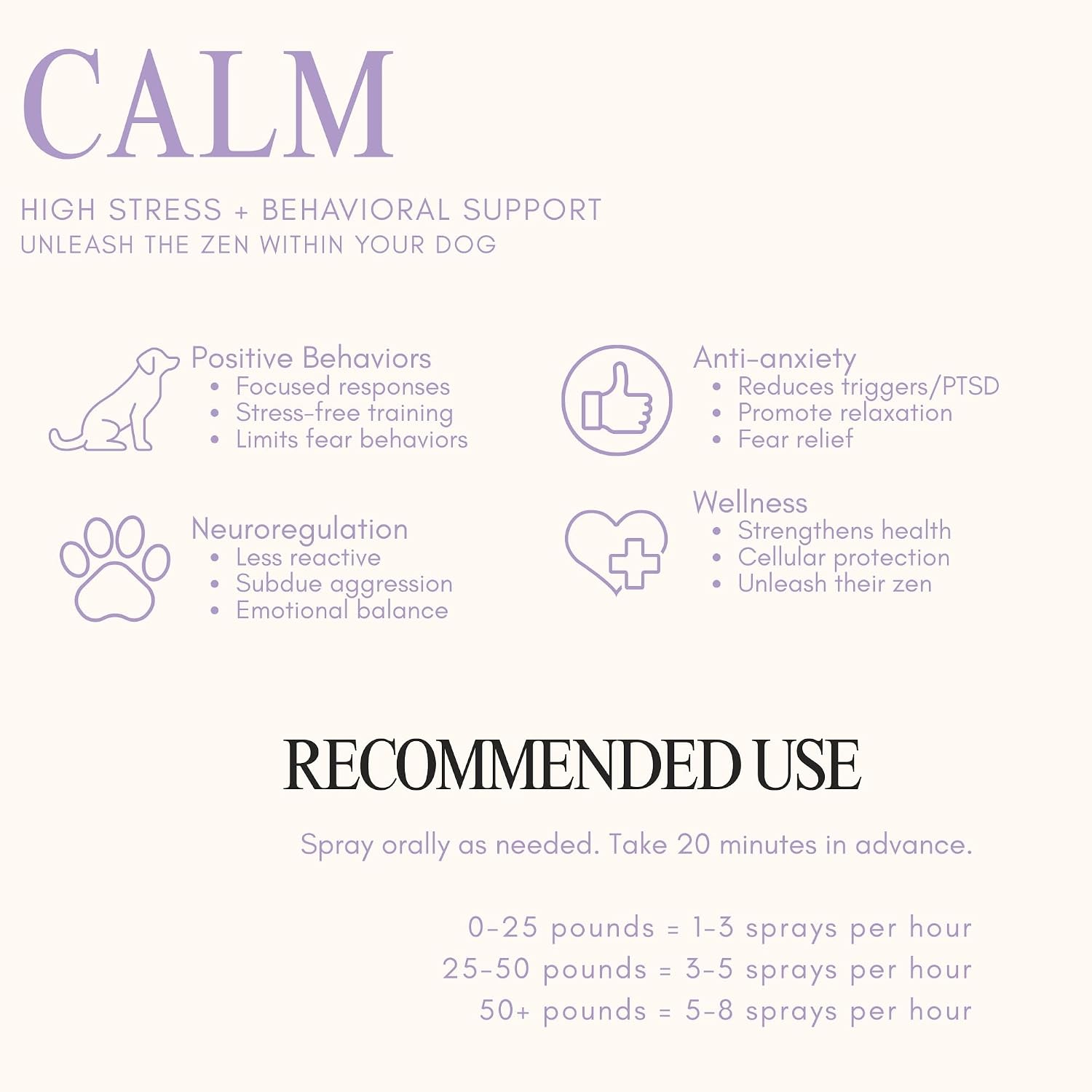 Pet MatRx Calm Spray para Perros - Suplemento para el Sistema Nervioso, Alivio de la Ansiedad, Entrenamiento de Comportamiento - Vitamina B1, NAC, GABA, Curcumina