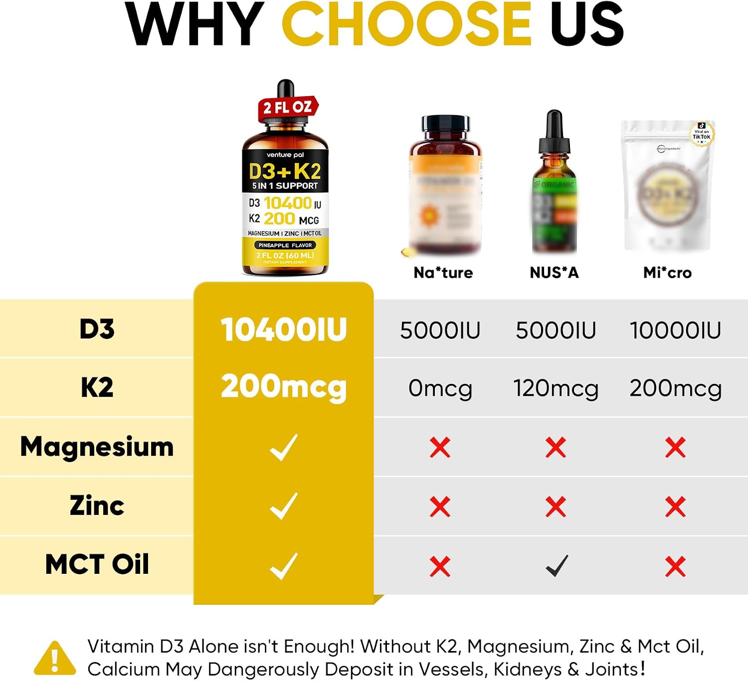 5-en-1 Vitamin D3 K2 Drops - Vitamina D3 10000 UI y K2 (MK-7) 200 mcg con Magnesio, Zinc y MCT Oil