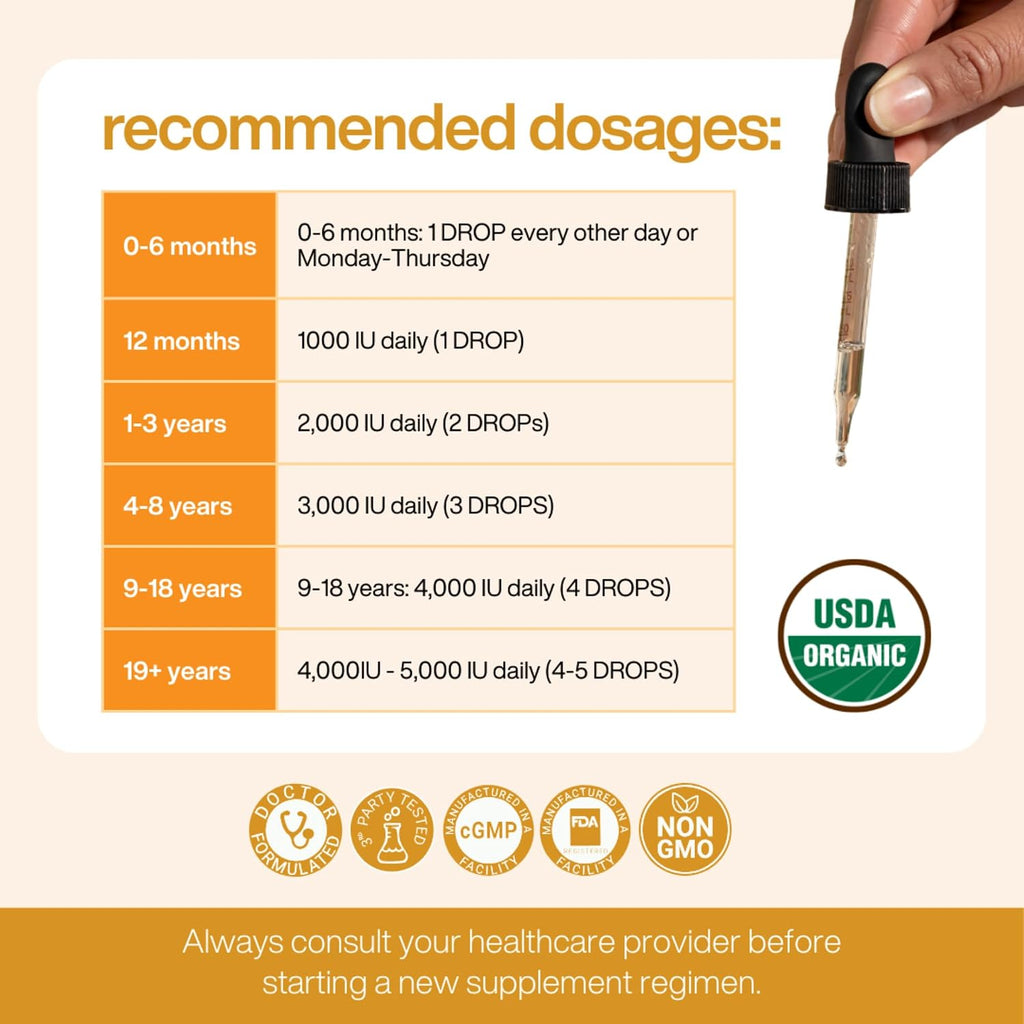 Serawise Organic Liquid Vitamin D3 with K2 - 30 ml