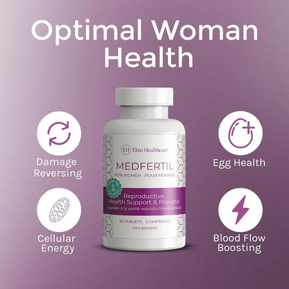 MedFertil Fertility Support, Vitaminas Prenatales con Hierro, Myo Inositol, Ácido Fólico, Yodo, Biotina y Vitaminas B, 30 Comprimidos (Suministro de 1 Mes)