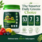 SHOUTGRIIN Green Superfood Powder – Super Greens Orgánicos con Probióticos y Enzimas