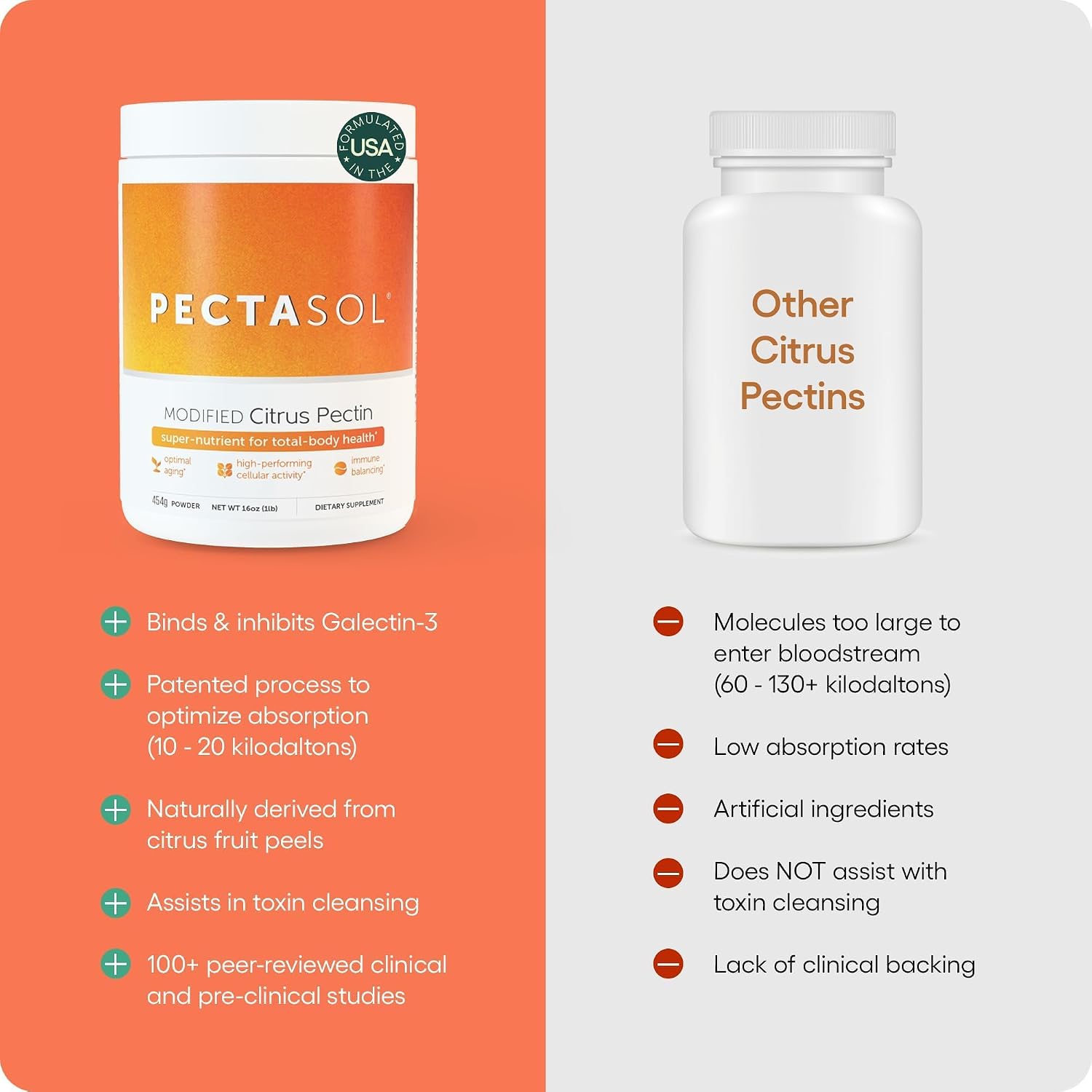 PectaSol Pectina Cítrica Modificada – 454g Polvo