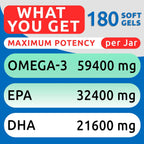 Omega 3 Aceite de Pescado para Perros - Cápsulas de EPA + DHA - 180 unidades