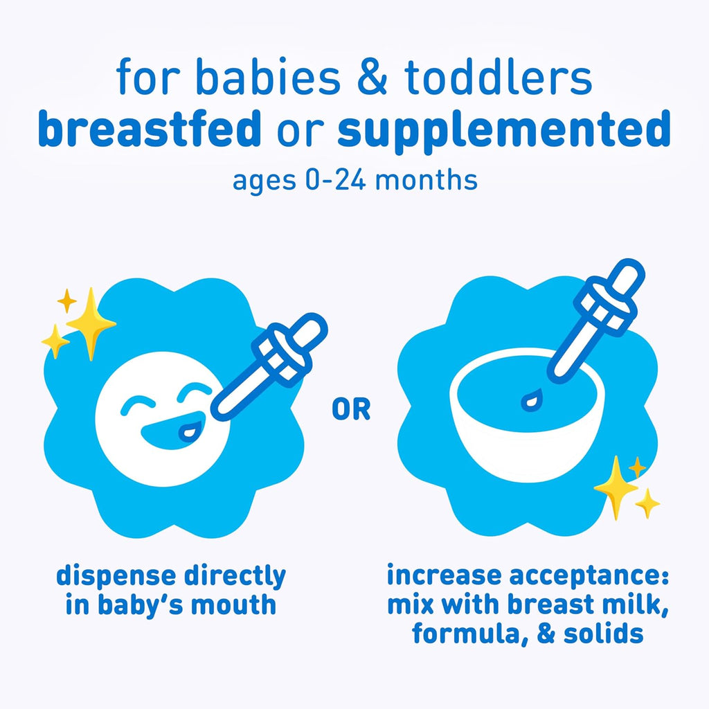 Enfamil Fer-In-Sol Gotas de Hierro para Bebés, 50 mL