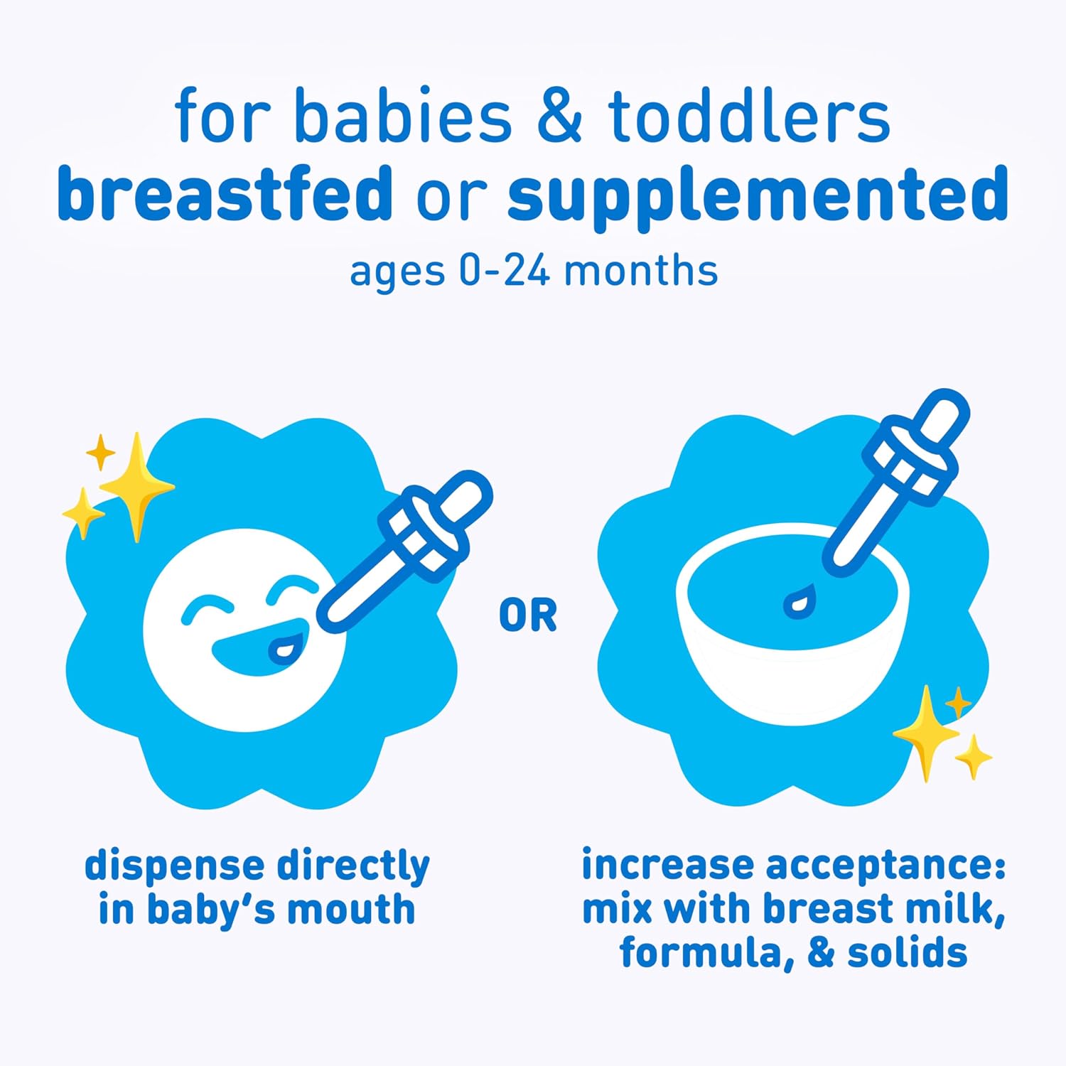 Enfamil Fer-In-Sol Gotas de Hierro para Bebés, 50 mL