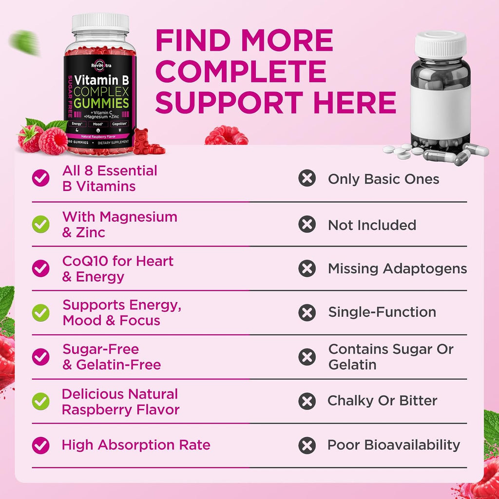 ReviNutra Complejo B en Gominolas con Vitaminas C, Zinc, Magnesio y CoQ10, 60 Gominolas Sabor Frambuesa