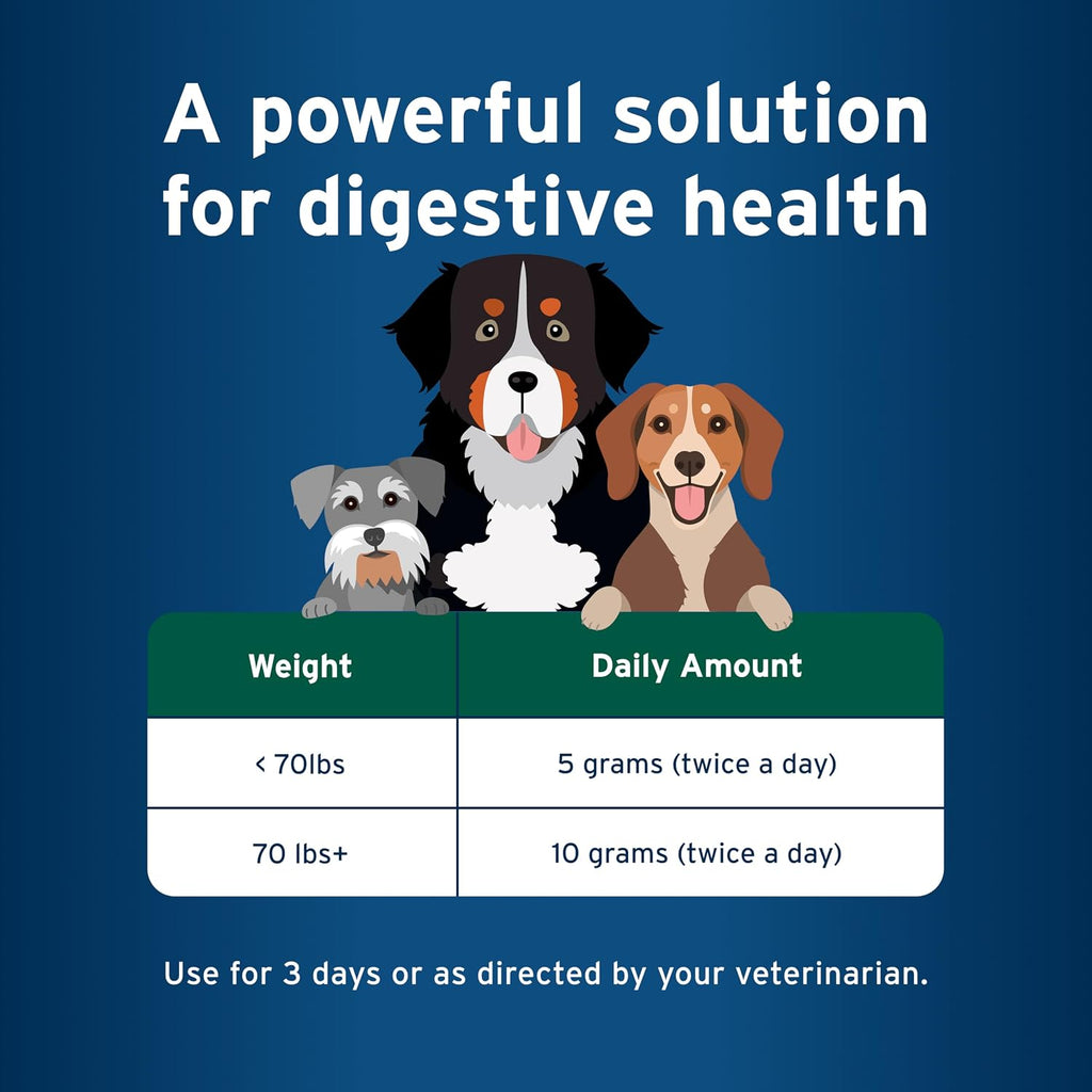 Pet Protect Probiótico Balance+ Oral Gel para Perros, Fórmula Endurosyn, Sabor Pollo, 32g