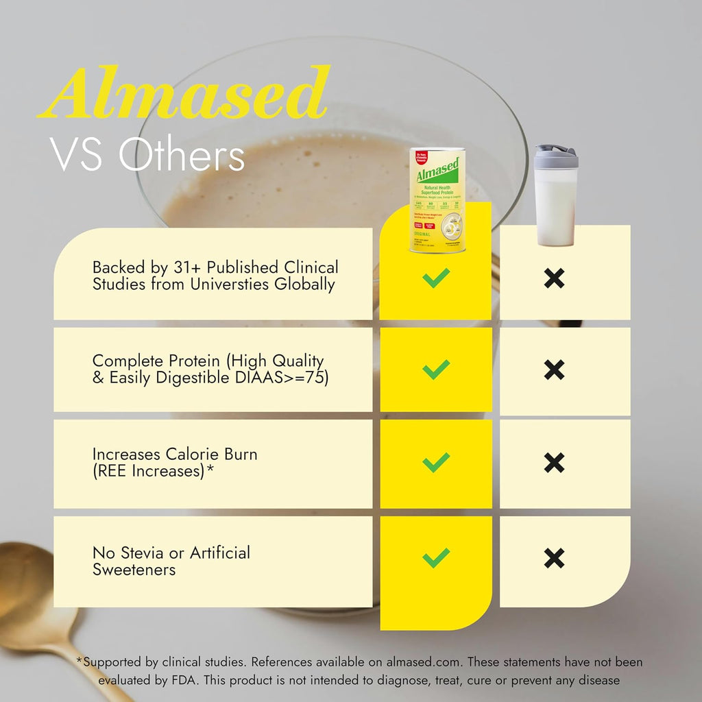 Almased Batido Sustitutivo de Comida - Proteína Vegetal en Polvo, Bajo Índice Glucémico - Sabor Original - 500g