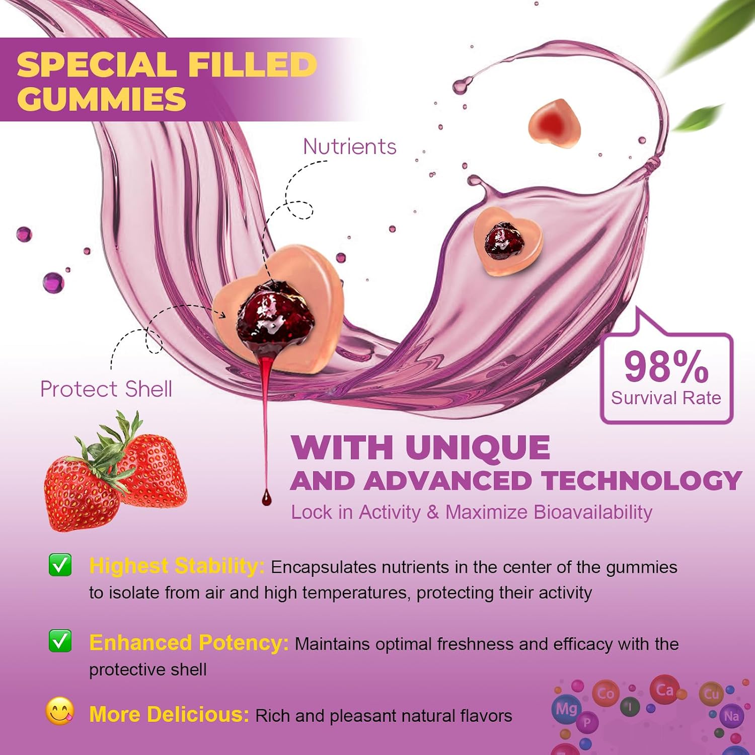 Totaria Multivitamin Gummies Sin Azúcar para Mujeres 14+ con Inositol, Hierro, Folato, Biotina