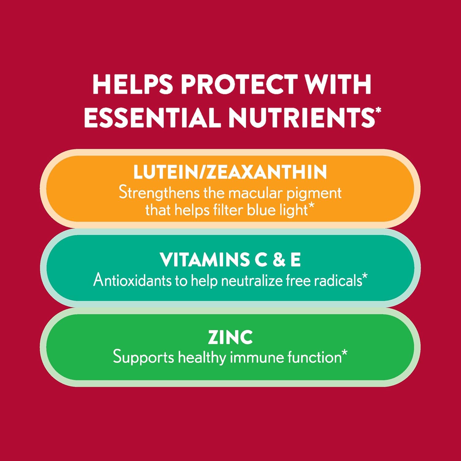 Ocuvite Vitamin and Mineral Supplement for Eye Health, Gummies with Zinc, Vitamins C and E, Lutein, and Zeaxanthin, 60 Gummies