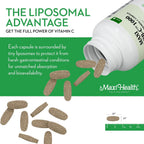 Maxi Health Lipizorb-C Vitamina C Liposomal 1000 mg – 90 Comprimidos – Suave para el Estómago con Quercetina y Jengibre – Vegano
