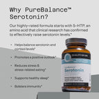 Quality of Life Pure Balance Serotonin Premium – 5-HTP, Venetron, Sensoril, Vitamina D3 y L-Teanina – 60 Cápsulas