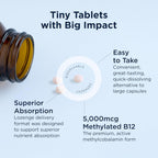 Designs for Health Vitamin B12 Lozenges - 5000 mcg Methylcobalamin - Berry Flavored - Vegan and Gluten-Free (60 Fast-Dissolving Lozenges)
