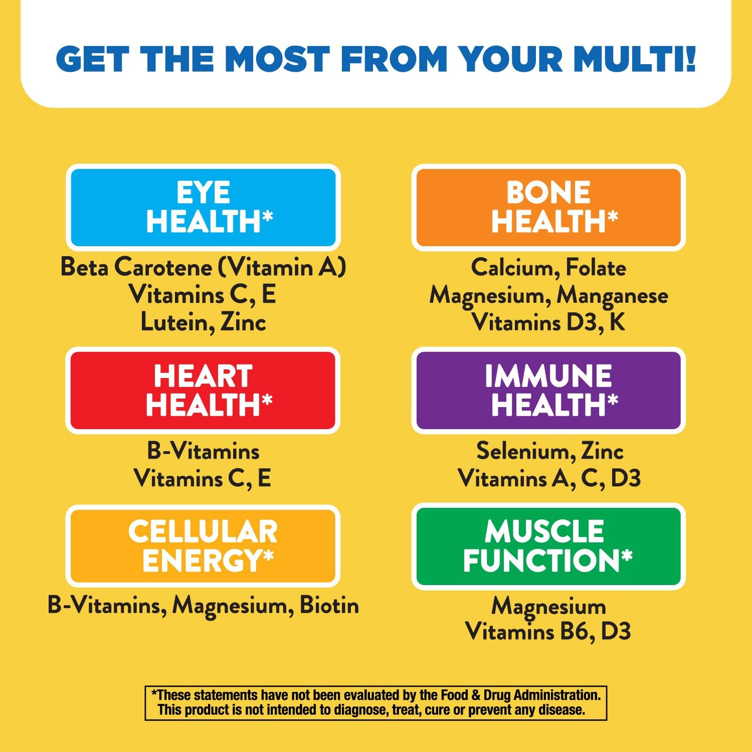 Nature’s Way Alive! Multivitamínico Completo para Hombres 50+ - Alta Potencia Vitaminas B, 50 Comprimidos
