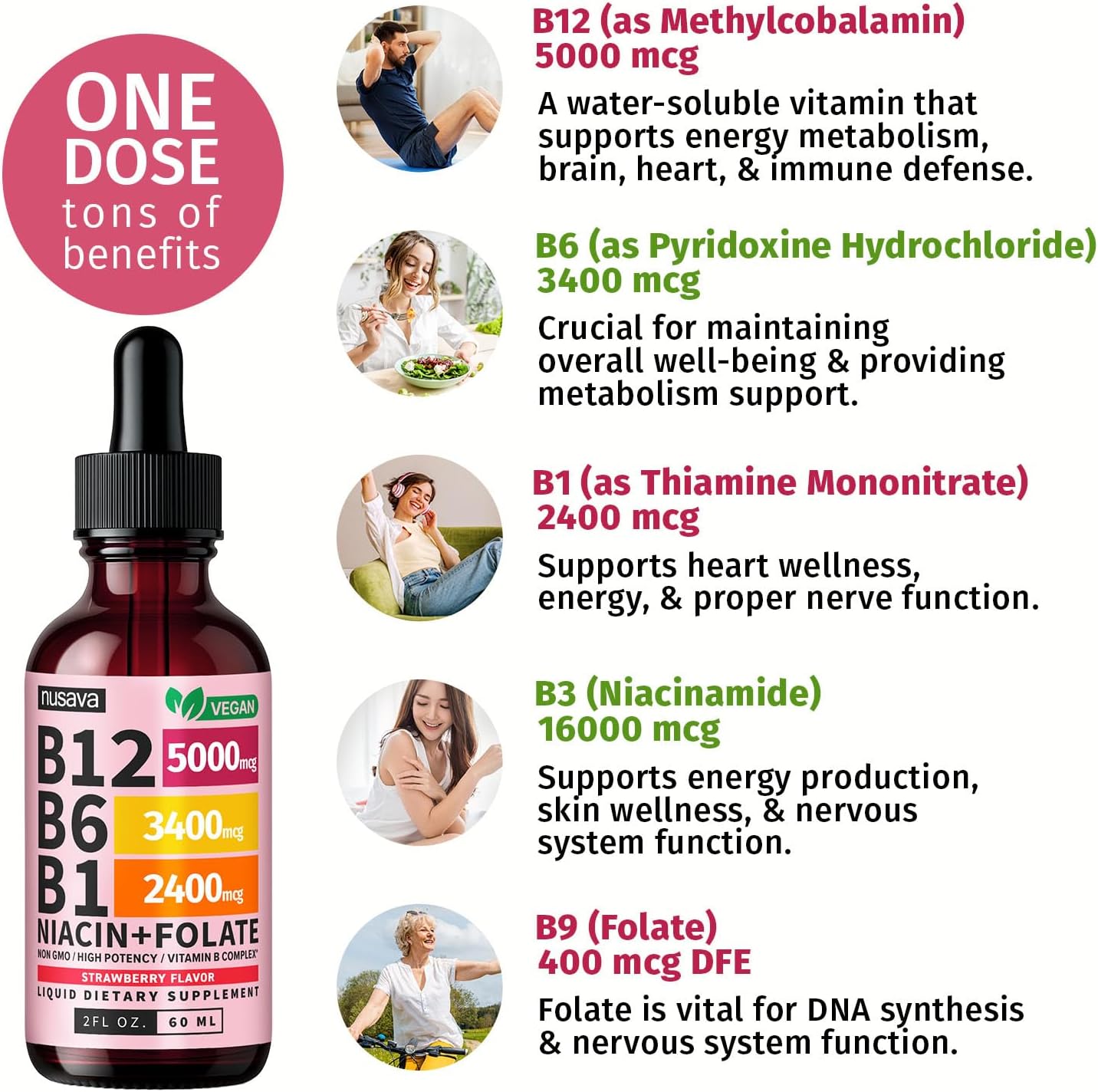 NUSAVA (4 Pack) Gotas de Vitamina B12 Líquida 5000mcg - Complejo B con B6 y B1 - Metilcobalamina - Vegano, Sin OGM, Sabor Fresa (2 oz, 160 dosis)