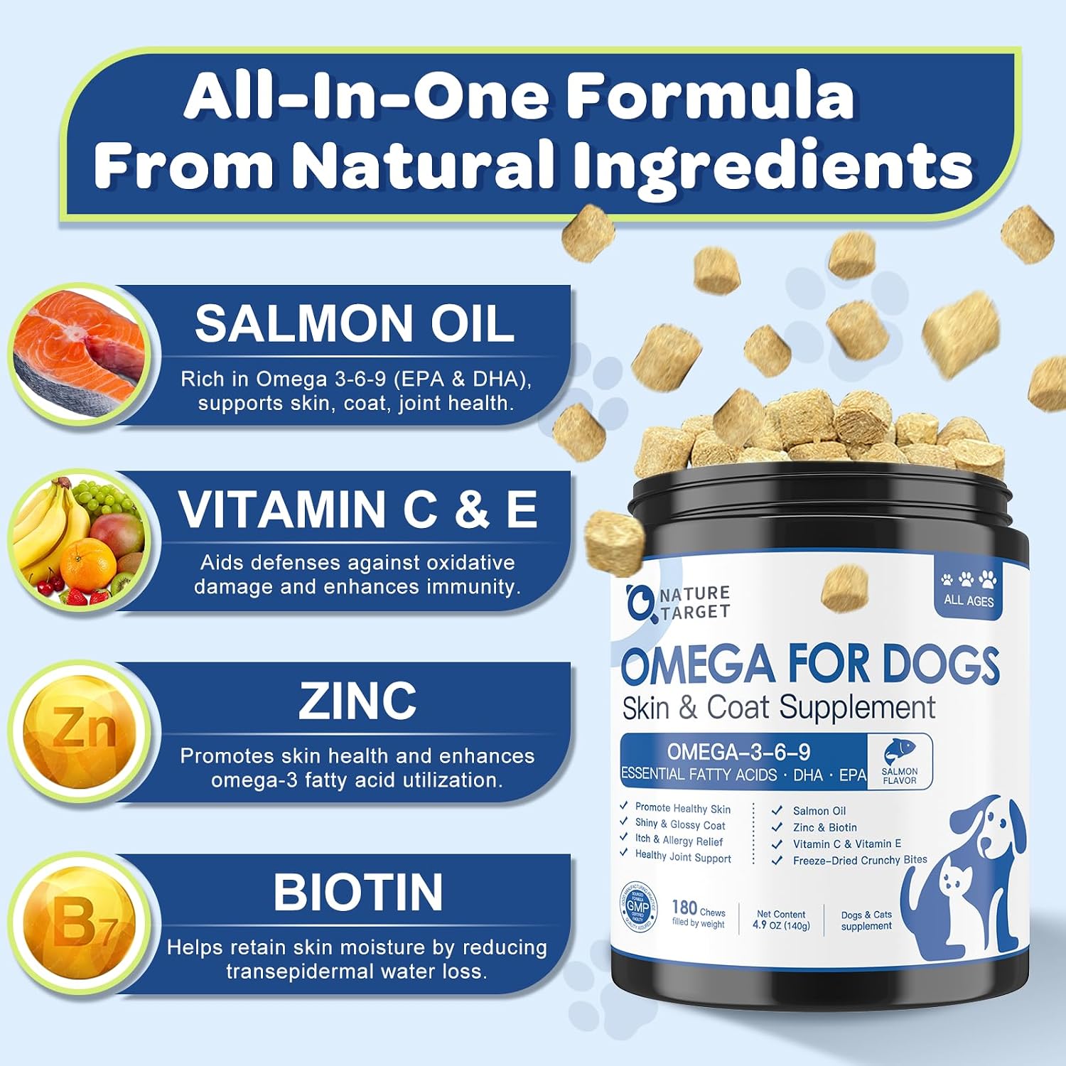 NATURE TARGET Omega 3 para perros, 180 masticables sabor pollo