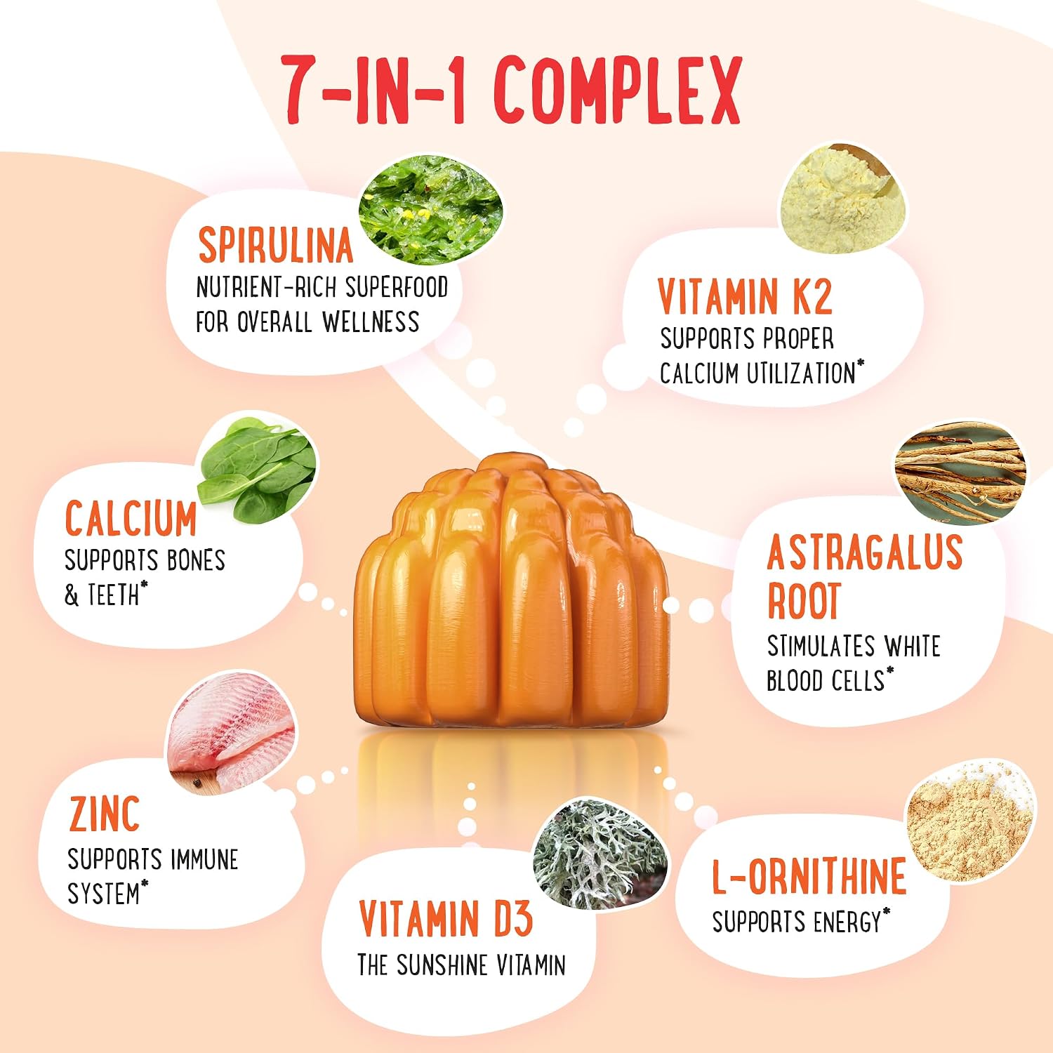 OH MY CHEWY Gomitas de Crecimiento para Niños y Adolescentes - Suplemento con Calcio, Zinc, Vitamina D3, K2, Espirulina y Astrágalo - Sabor Melocotón y Mango 60 Unidades