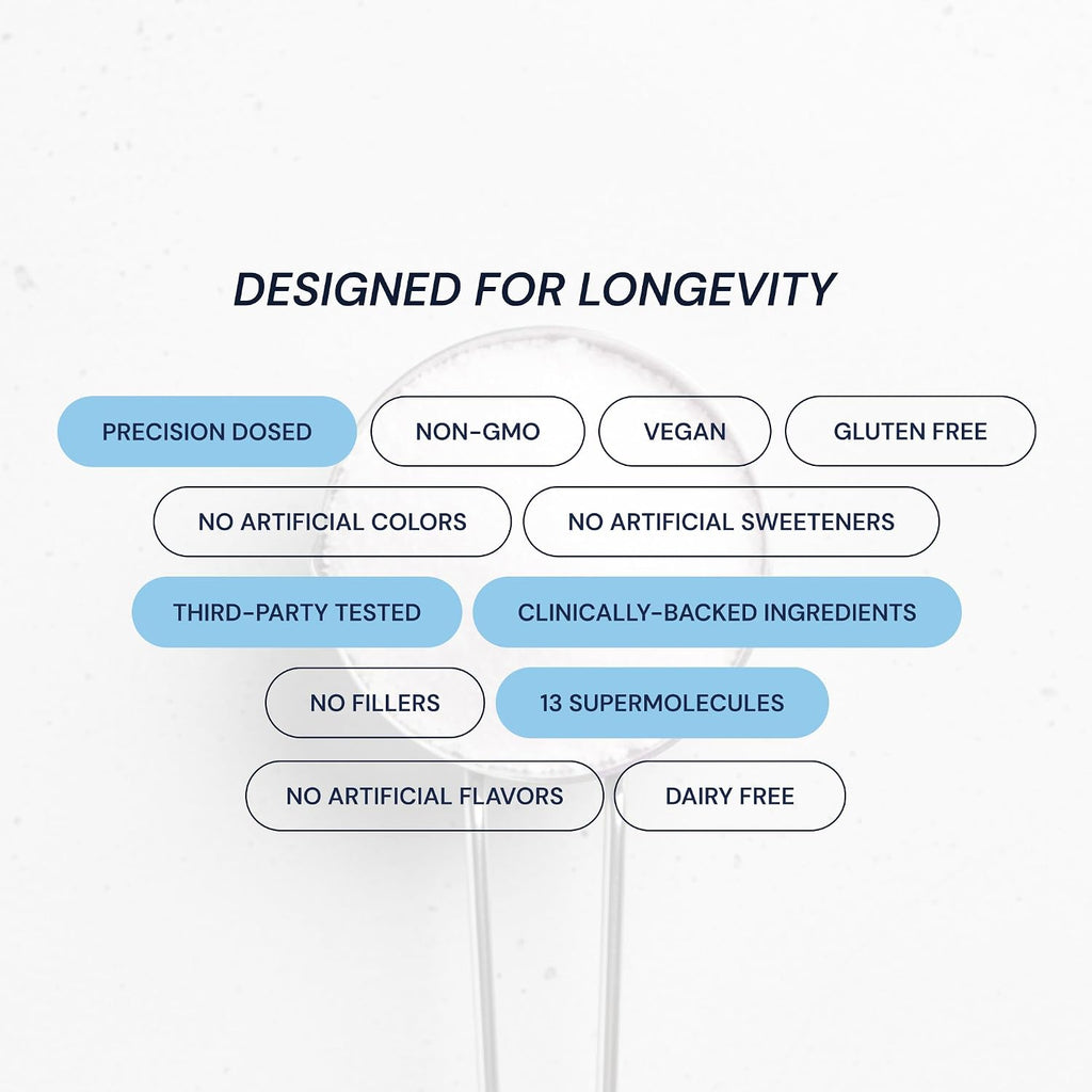 Blueprint Longevity Mix - Magnesio, Creatina, L-Teanina, Glutatión y Vitamina C - 30 porciones, Naranja Sangre