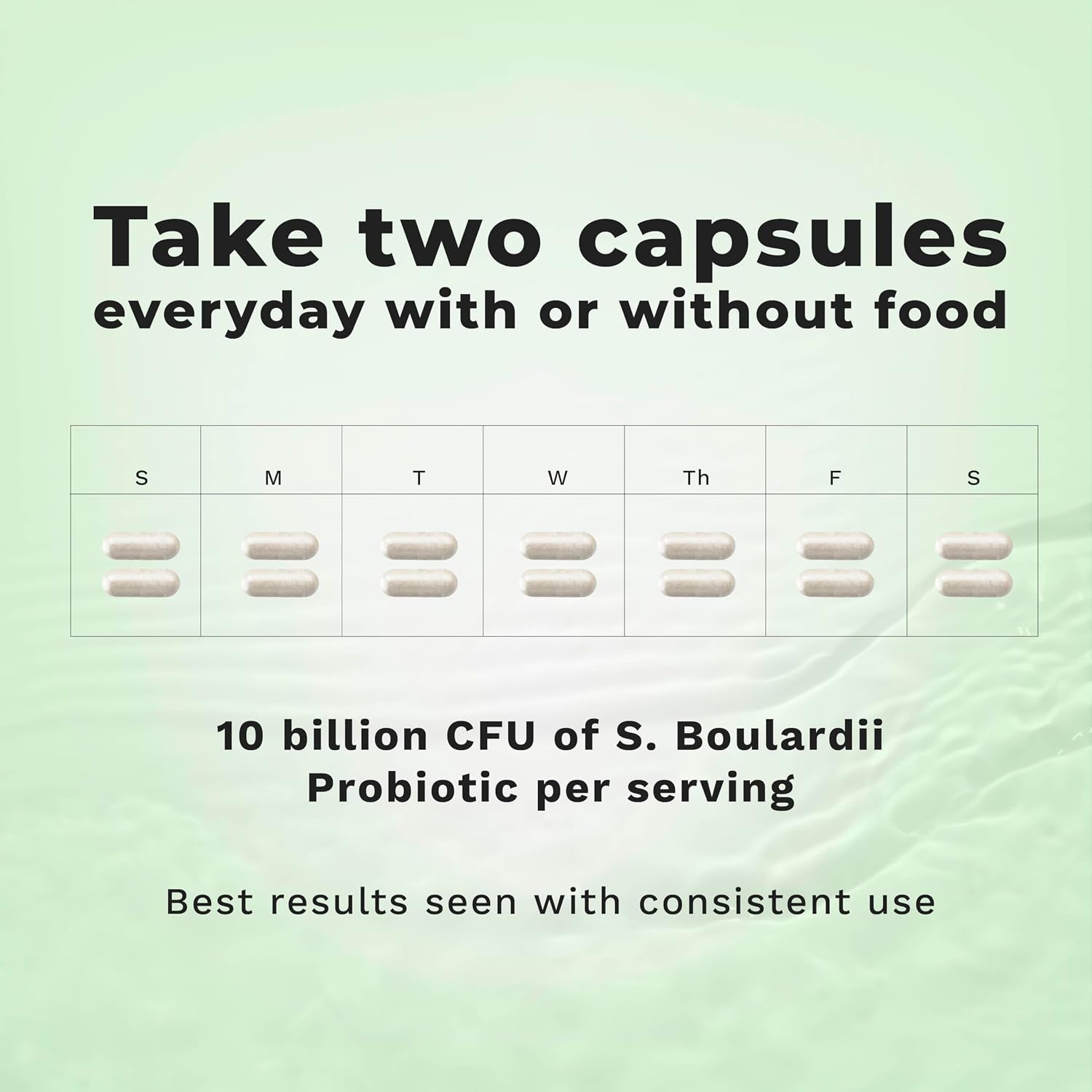 LifeSeasons Essentials S. Boulardii Probiotic - 60 Cápsulas