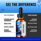 Nu Nerve Drops, Gotas Líquidas para la Salud Nerviosa - Suplemento Natural de Máxima Potencia (2 Envases)