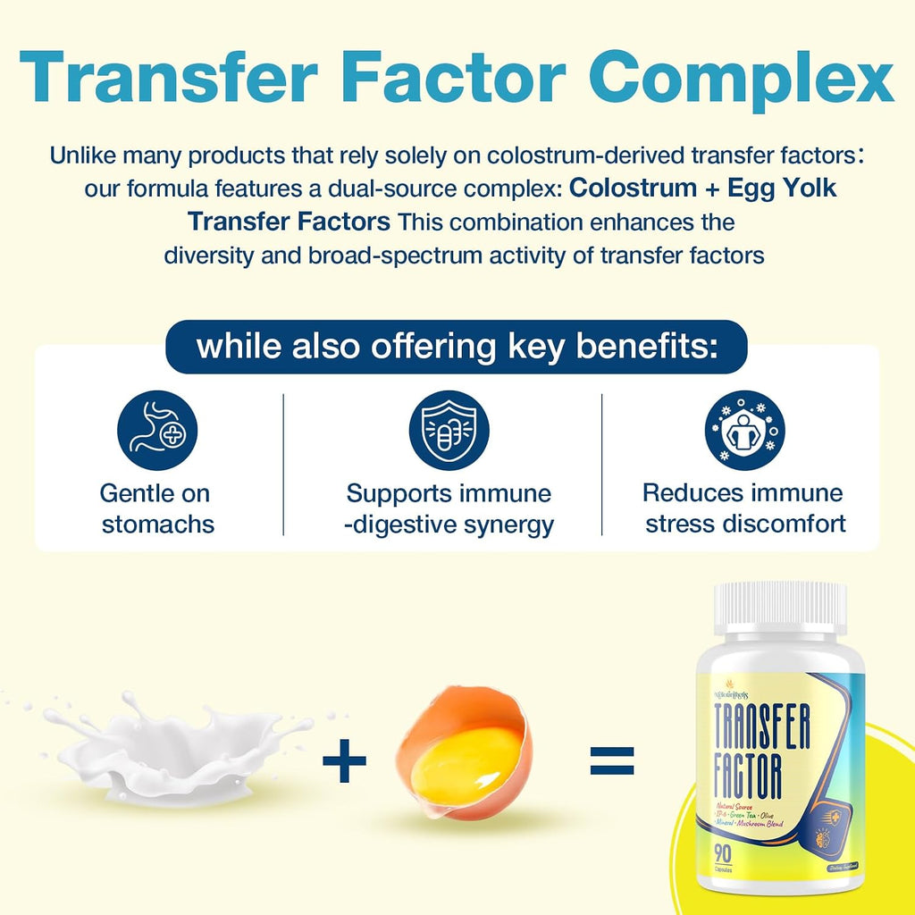 Meliorantheris Transfer Factor 1800mg | Colostrum & Egg Yolk Extracts con Zinc y Selenio | Apoyo Inmunitario y Cognitivo | 90 Cápsulas