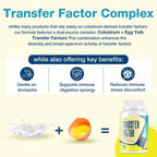 Meliorantheris Transfer Factor 1800mg | Colostrum & Egg Yolk Extracts con Zinc y Selenio | Apoyo Inmunitario y Cognitivo | 90 Cápsulas