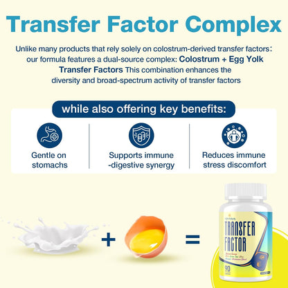 Meliorantheris Transfer Factor 1800mg | Colostrum & Egg Yolk Extracts con Zinc y Selenio | Apoyo Inmunitario y Cognitivo | 90 Cápsulas
