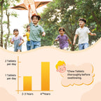 Heivy Multivitamínico Infantil Masticable - 120 Comprimidos