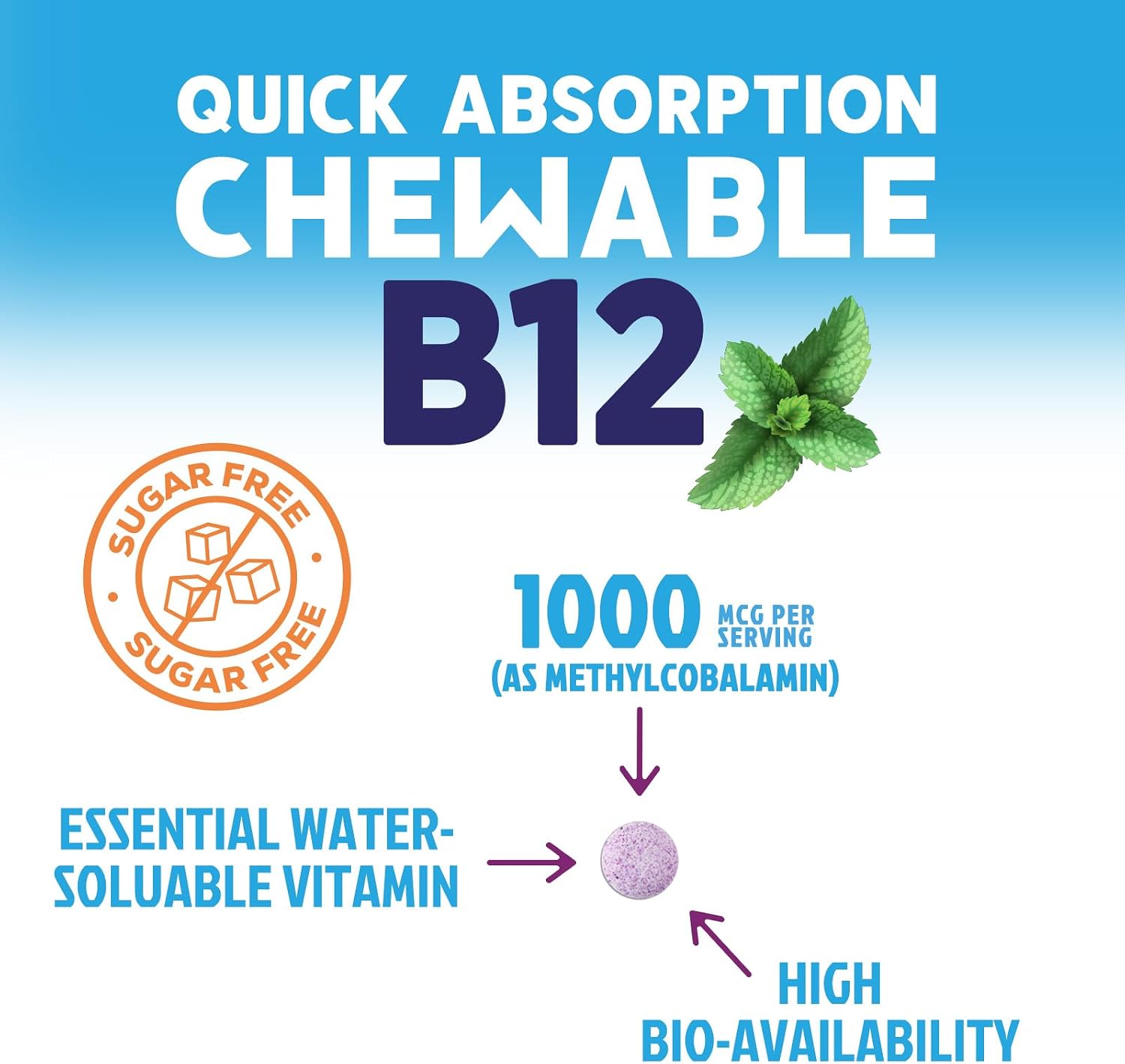 Vitamina B12 Metilcobalamina 1000 mcg - 60 Comprimidos Masticables Sabor Bayas