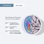 ELYSIUM Matter - Suplemento Cerebral con Omega 3 y DHA - 30 Dosis