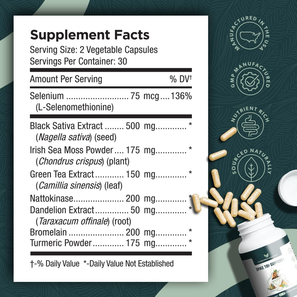 Spike Tri-Support+ con Nattokinasa, Bromelina y Cúrcuma - Incluye Extracto de Diente de León, Semilla Negra, Té Verde, Selenio y Musgo Irlandés
