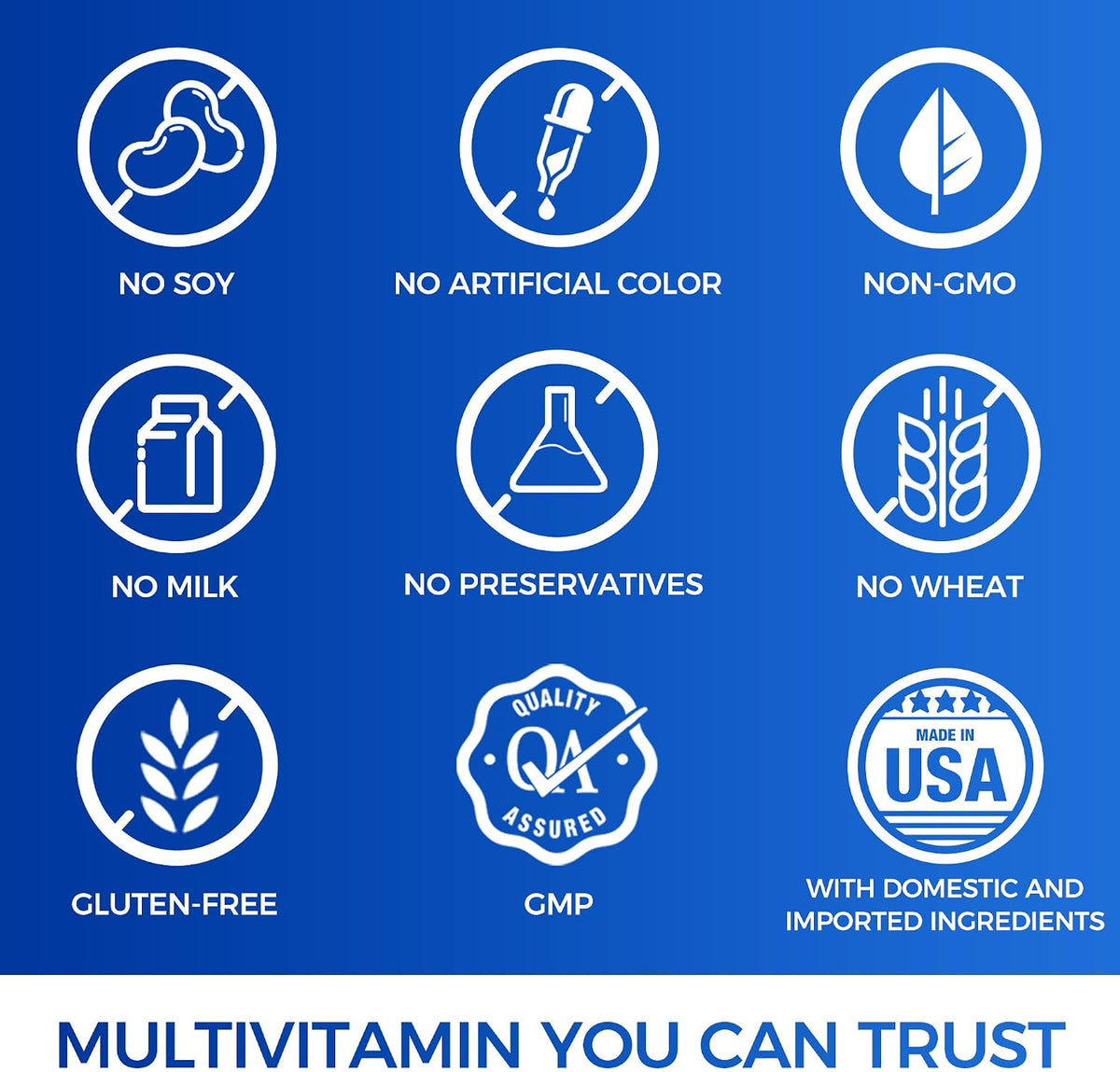 Vitamin World Ultra 360 Multivitamínico para – Perfil de nutrientes: Busca un producto que cubra las vitaminas y – Image 7