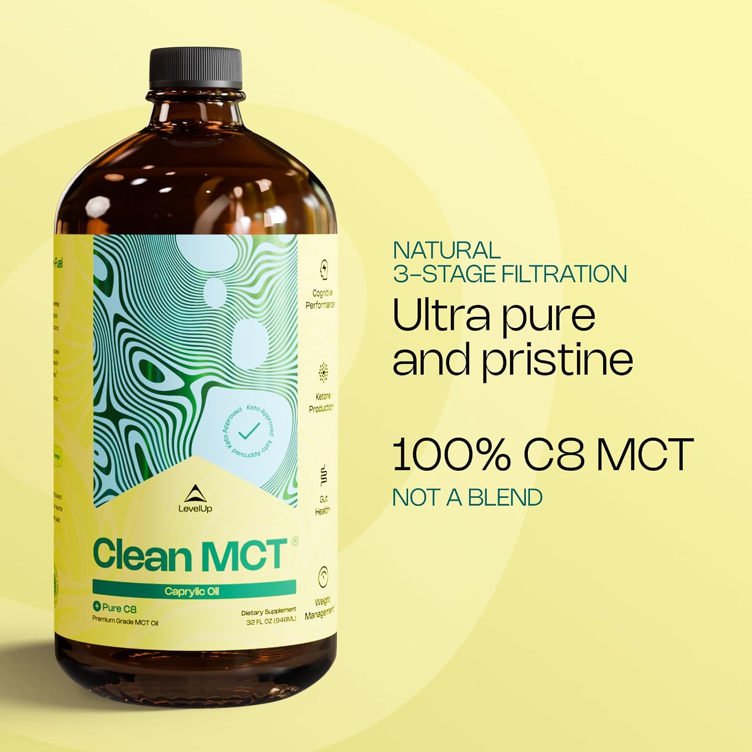 LevelUp Clean MCT Oil - Aceite MCT C8 Puro 100% (946 ml)