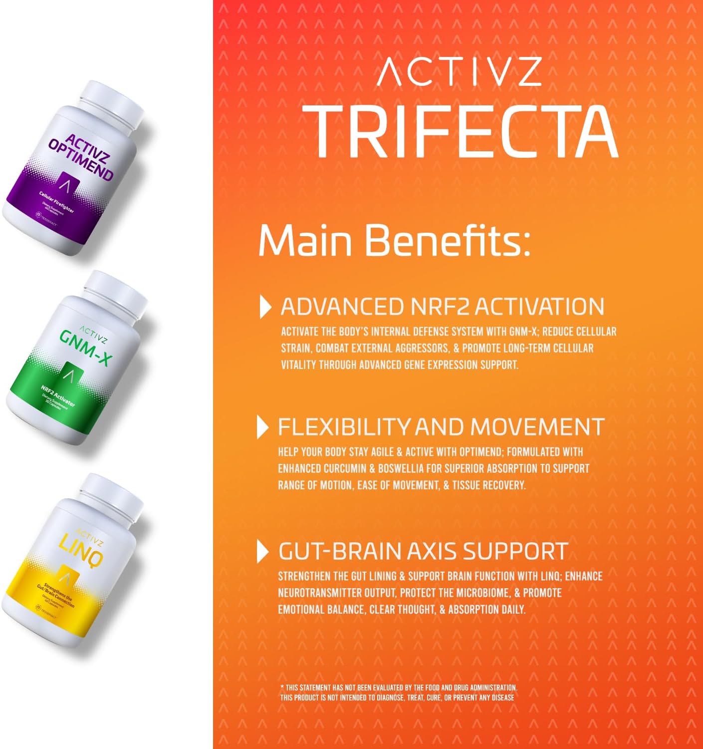 ACTIVZ - Trifecta - GNM-X, Optimend, LINQ - Apoyo Nrf2, flexibilidad, función cerebral e intestinal, sistema inmunitario, piel y células - 3 Pack