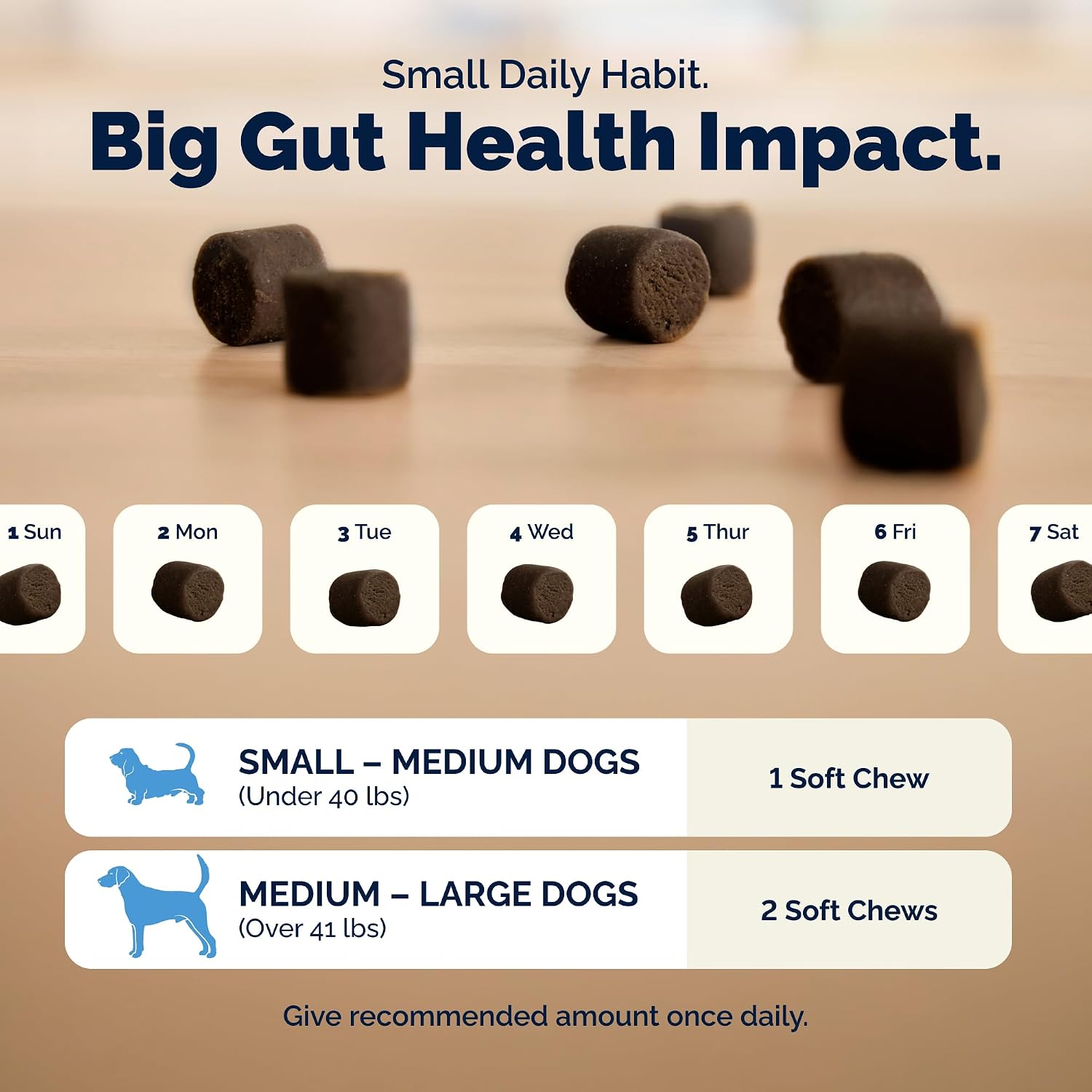 Vetnique Glandex Probióticos Masticables para Perros - 5 Cepas, Prebióticos y Enzimas Digestivas - Salud Intestinal e Inmunológica - 30 Masticables