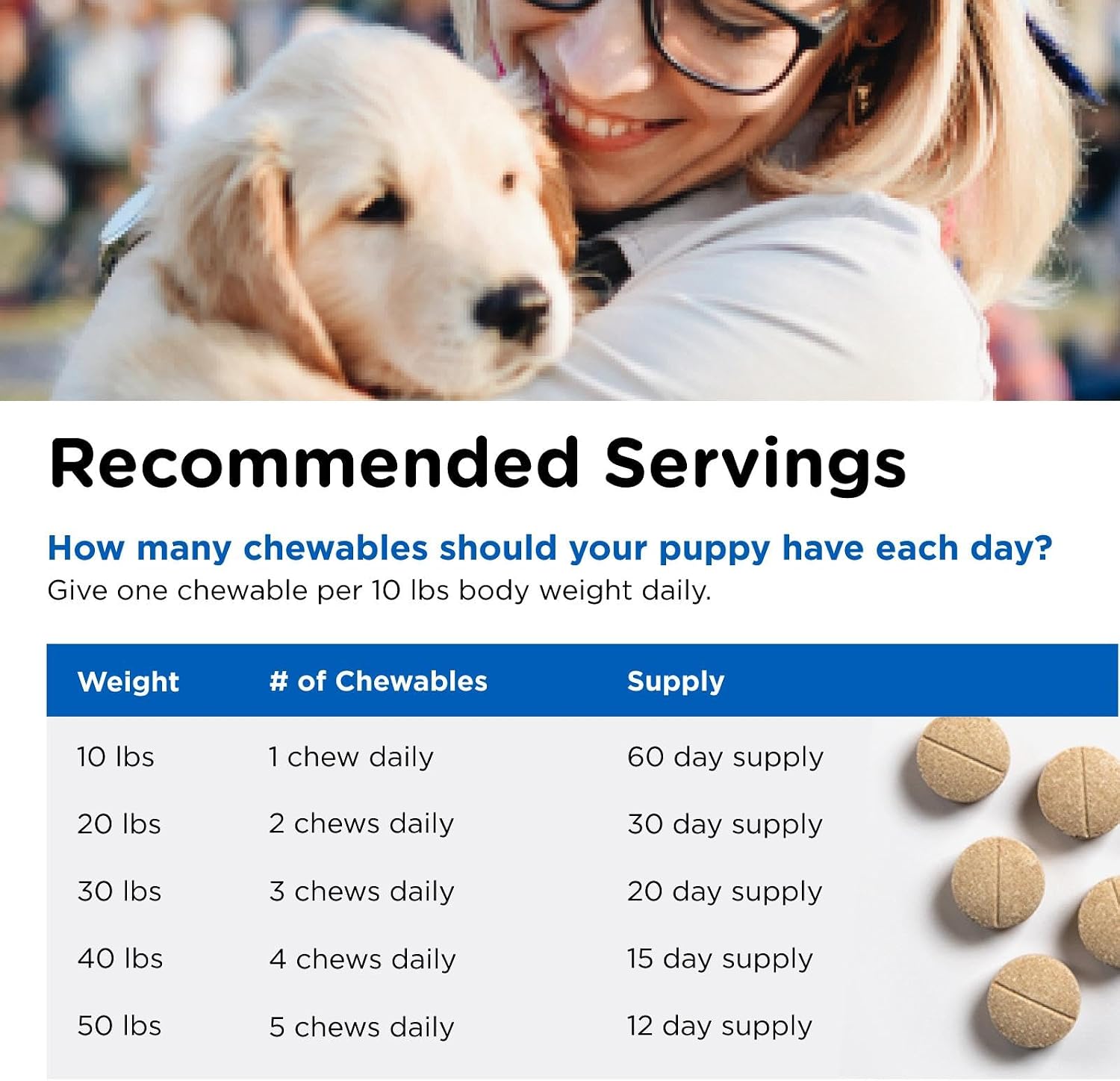 Nutri-Vet Puppy-Vite Masticables para Cachorros - Multivitamínico y Minerales - 60 Comprimidos