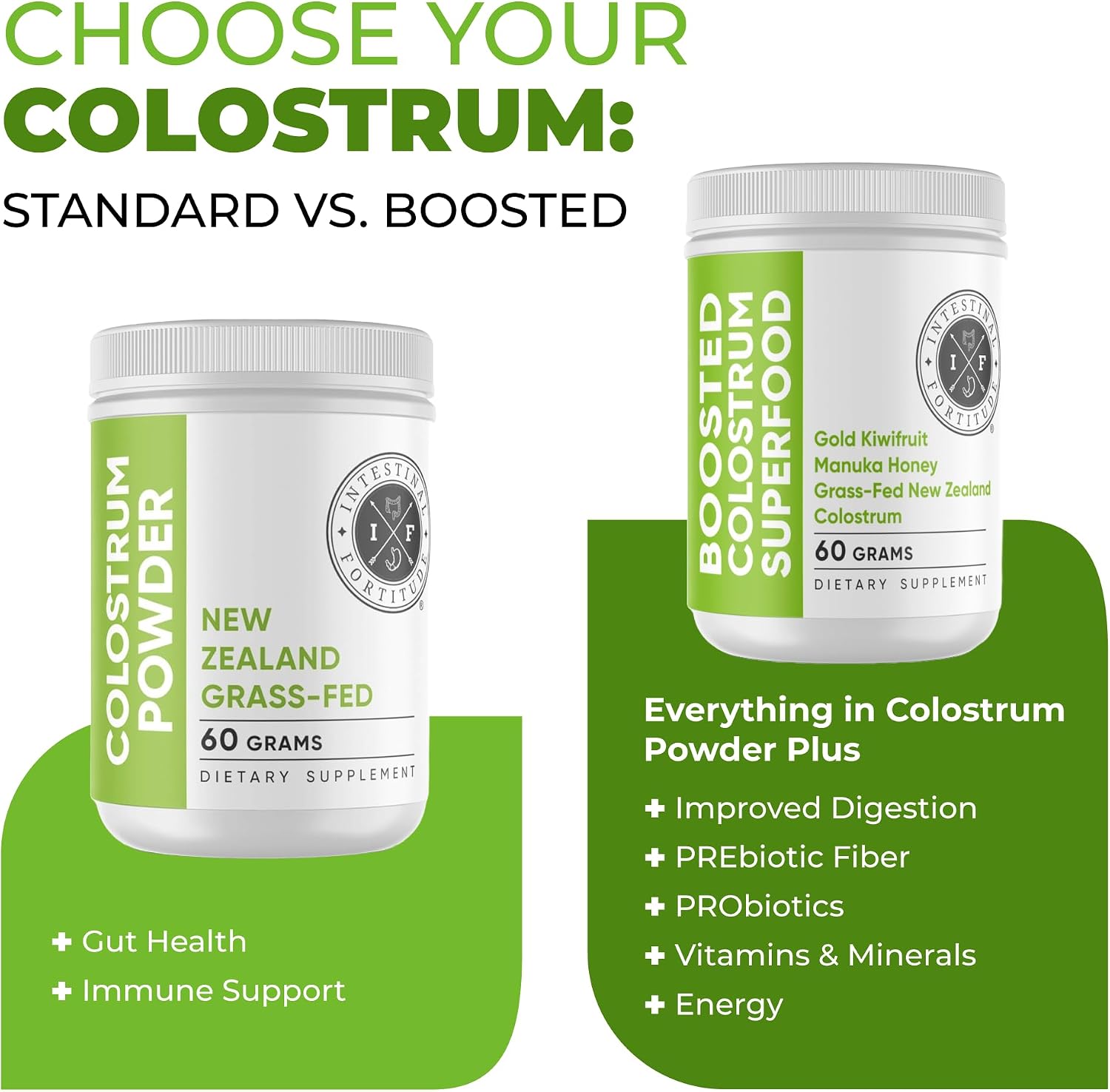 Intestinal Fortitude Calostro Bovino en Polvo de Nueva Zelanda, 2000 mg por Dosis, 60 g