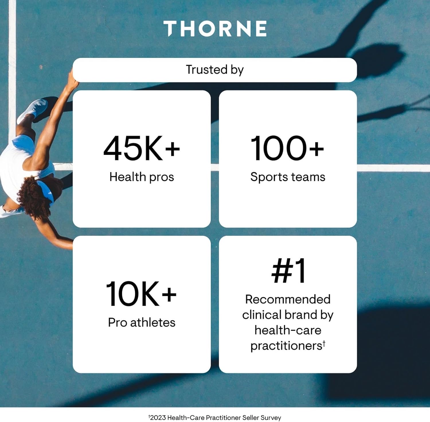 THORNE Glutathione-SR - Suplemento Antioxidante de Liberación Sostenida - 60 Cápsulas
