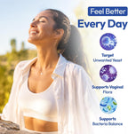 Ácido Undecilénico 250 mg, 250 Cápsulas Blandas – Suplemento de Ácido Graso para el Equilibrio de la Flora Intestinal y Vaginal
