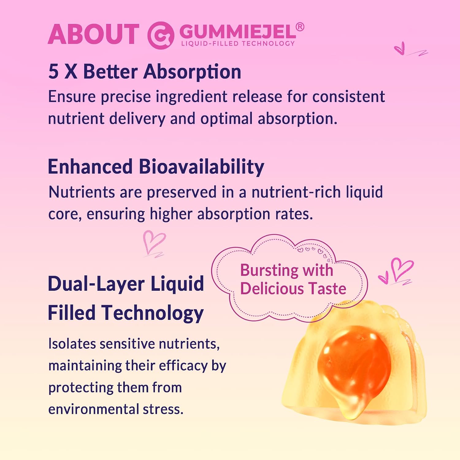 Gominolas de Myo-Inositol y D-Chiro Inositol con Omega-3, Folato, Vitamina D3, B12, Magnesio y Zinc - 60 Gominolas