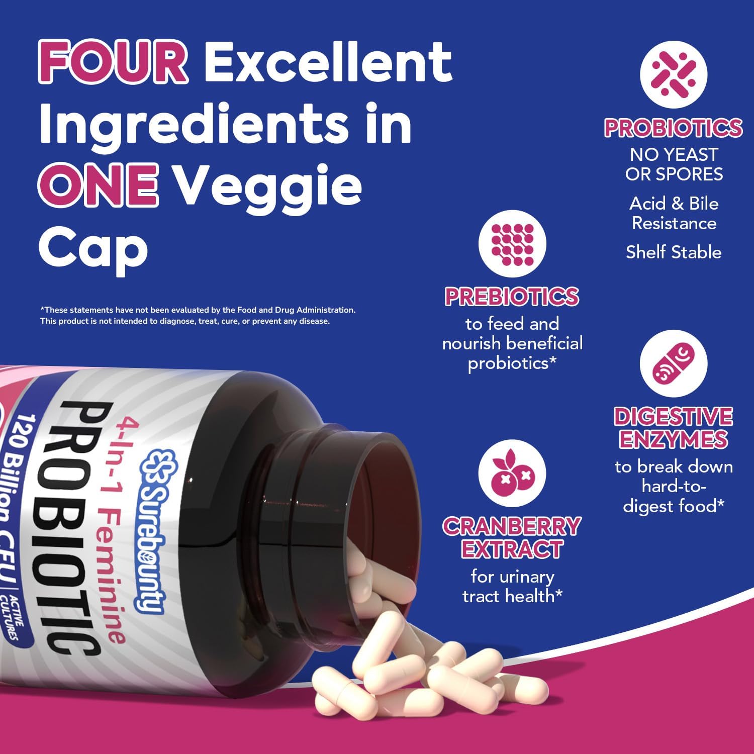 Probióticos para Mujeres, 120 mil millones UFC, 34 cepas, Prebióticos, Enzimas Digestivas, Arándano rojo, 4-en-1 Probiótico Femenino, Apoyo Digestivo, Vaginal e Inmunológico, 30 cápsulas