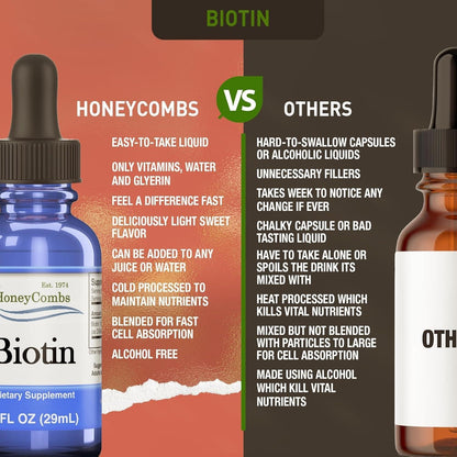HoneyCombs B7 Drops - Biotina Líquida 500% VD, para Cabello, Piel y Uñas, 36 Dosis – Image 5