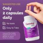 Conceive Plus Women's Fertility Support – Multivitamínico Prenatal para Concepción – 30 Días