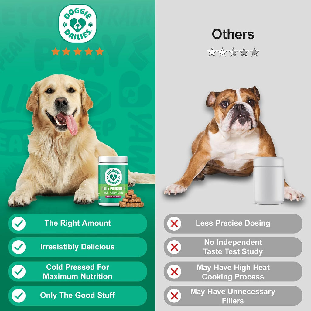 Doggie Dailies Probióticos para Perros - Masticables de Pato (225 unidades)