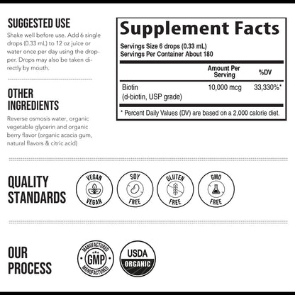 Biotina Líquida 10.000 mcg – Gotas – La biotina contribuye al metabolismo energético normal. – Image 6